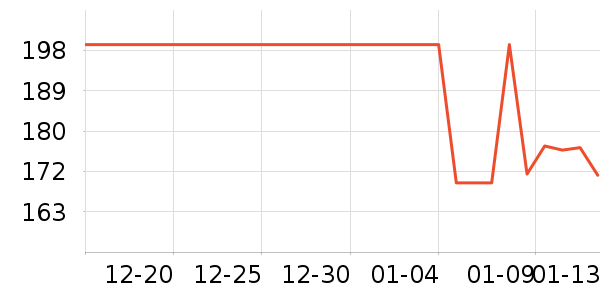 �ɿƵ紵����ʷ�۸�