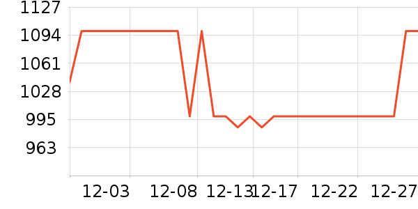 ����������ʷ�۸�