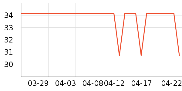 ÷�㲻���۽�/����/������ʷ�۸�