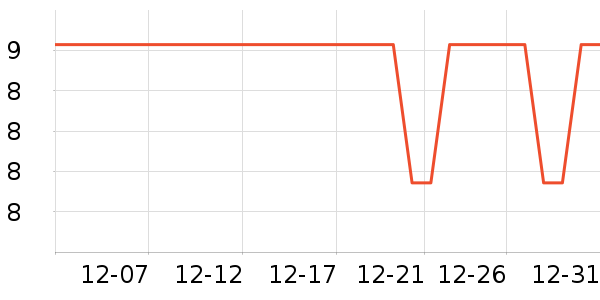 ���/��ʳ��ʷ�۸�