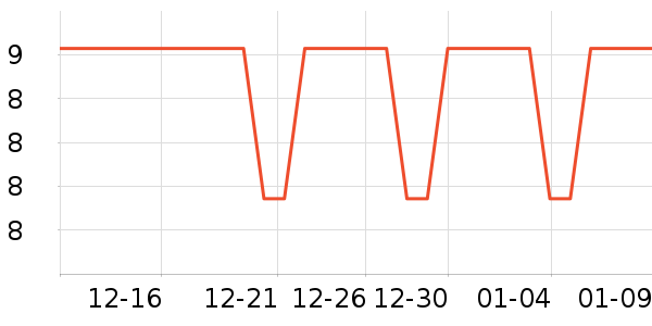 ���/��ʳ��ʷ�۸�