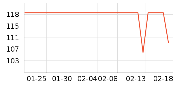 Ī����˯��/�Ҿӷ���װ��ʷ�۸�