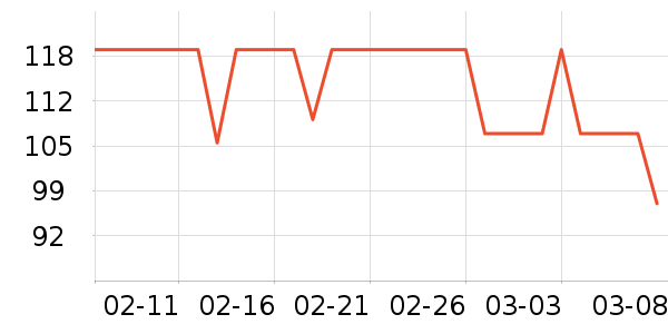 Ī����˯��/�Ҿӷ���װ��ʷ�۸�