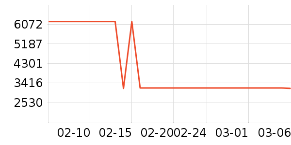 ��ķ ���ʳ�����ʷ�۸�