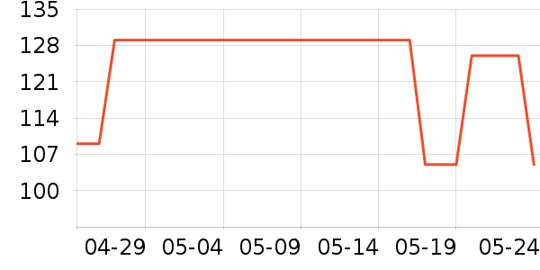 ��̤��ͯ���¿���ʷ�۸�