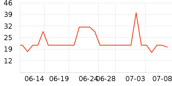 ��ʿ��ԡ¶��ʷ�۸�