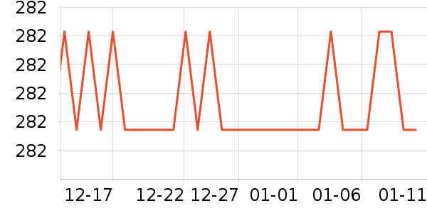 ����������������ʷ�۸�