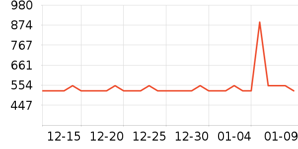 ŷŵ���˶�װ��ʷ�۸�