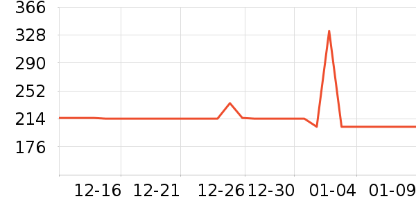 ��Ϊ�����ֻ���ʷ�۸�