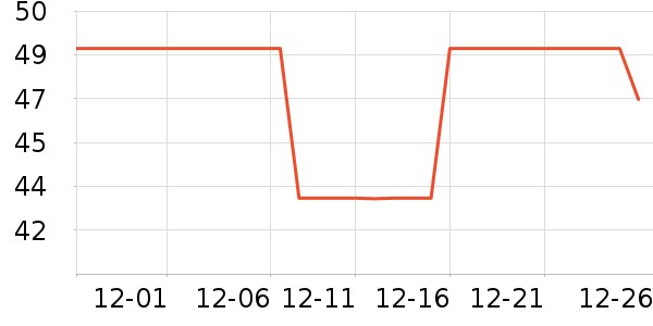 ������һ���Բ;���ʷ�۸�