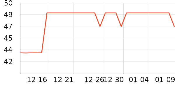 ������һ���Բ;���ʷ�۸�