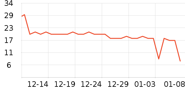 ����������ʷ�۸�