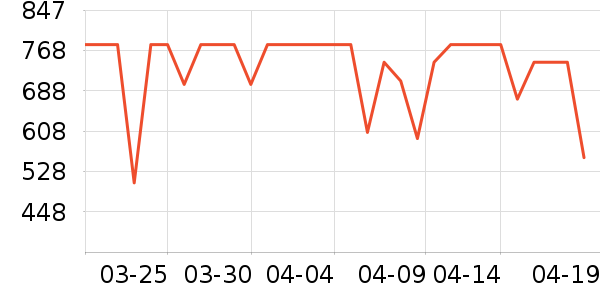 ��ư׾���ʷ�۸�