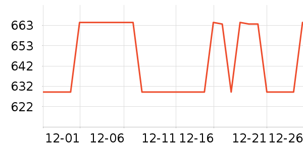 ������ʷ�۸�