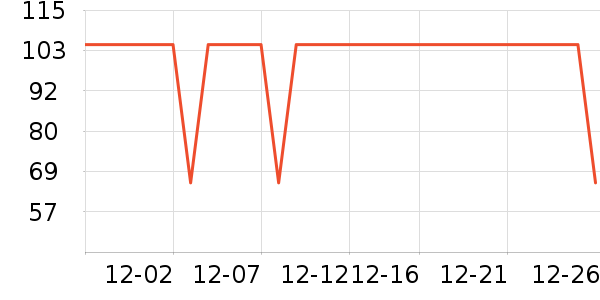 ��ɯ��ͯ������ʷ�۸�