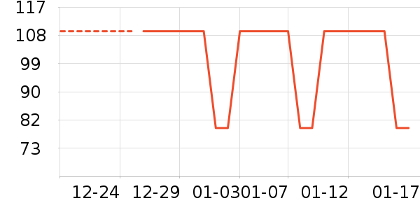 lena��/ֱ������ʷ�۸�