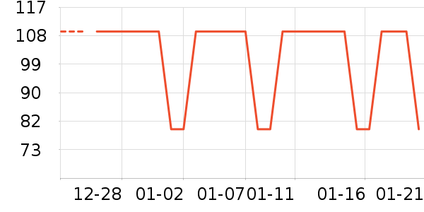 lena��/ֱ������ʷ�۸�