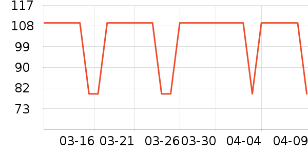 lena��/ֱ������ʷ�۸�