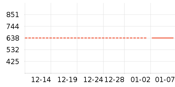 �Ƶ������ʷ�۸�