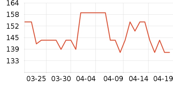 ����ñ��/Χ��/������װ��ʷ�۸�