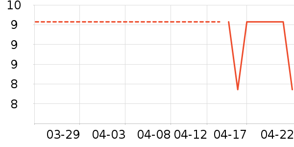 ī����ʷ�۸�