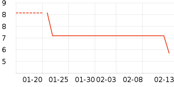 ��ͥ�����þ���ʷ�۸�