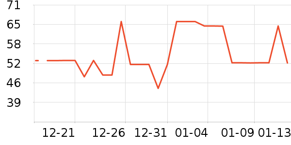 ����Ҿ���Ʒ��ʷ�۸�