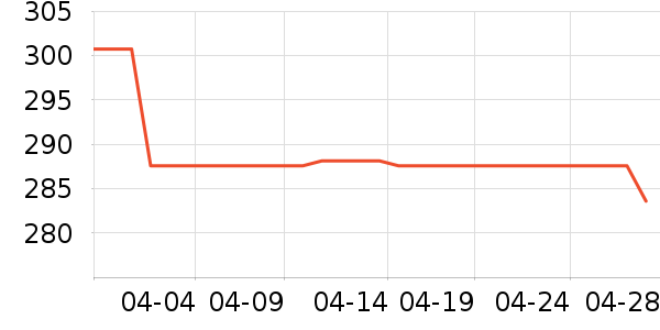 ������������ʯ/��ʯ��ʷ�۸�