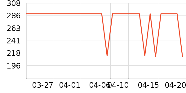 ��������������/����/������ʷ�۸�