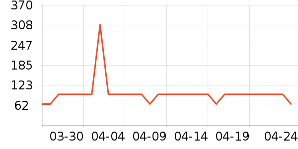 ������/���/�����ʷ�۸�