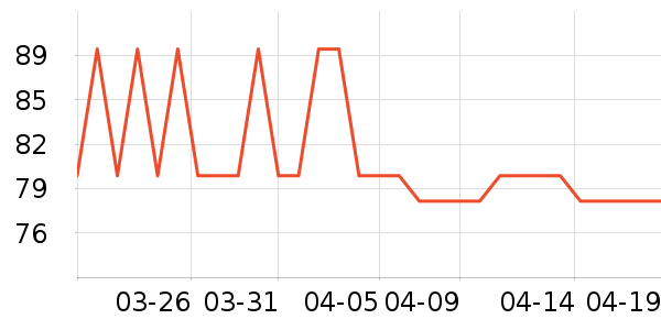 ȹ����ʷ�۸�