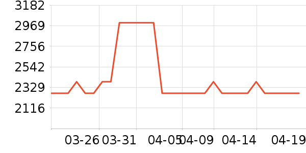 ��������ӡ����ʷ�۸�