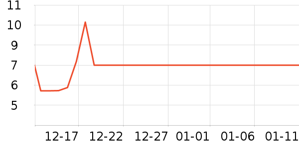 已�������ױ������ʷ�۸�