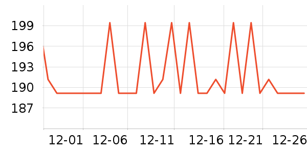 ������������ʷ�۸�