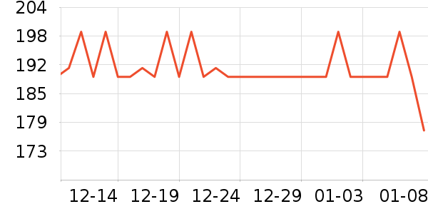 ������������ʷ�۸�