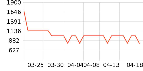 ������ͨ��Ͱ/�ǰ���ʷ�۸�