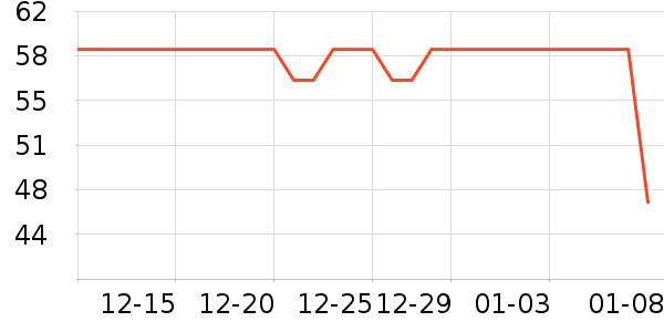 ����ԡ����Ʒ��ʷ�۸�