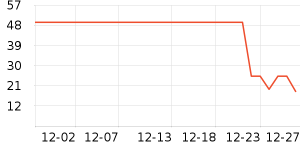 �۲ݼ���Һ��˪��ʷ�۸�