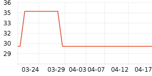 ���������������ʷ�۸�