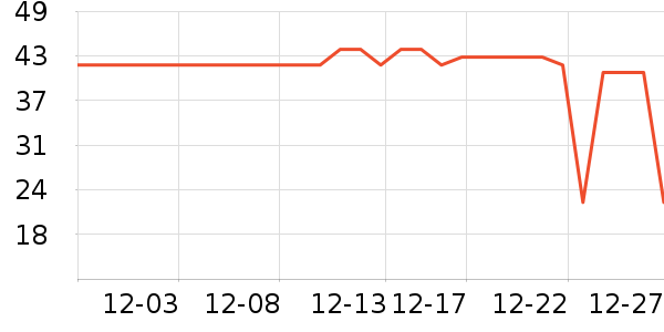 ������������ʷ�۸�