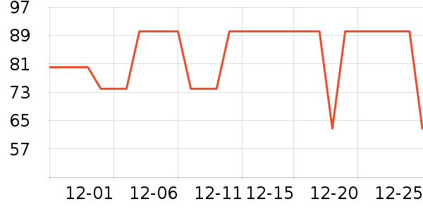 �˶�װ��ʷ�۸�