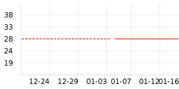 ���/������ʷ�۸�