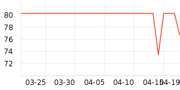 ����������ͯ������ʷ�۸�