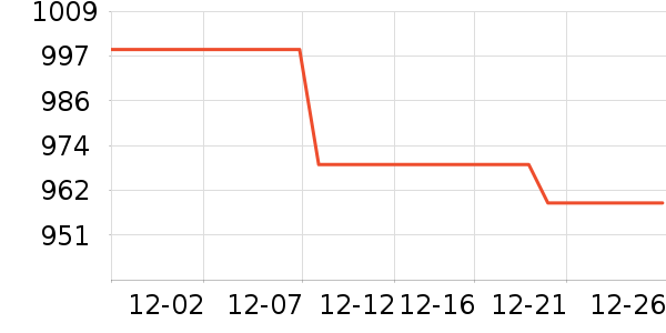 ��ϣ�ͻ����װ��ʷ�۸�