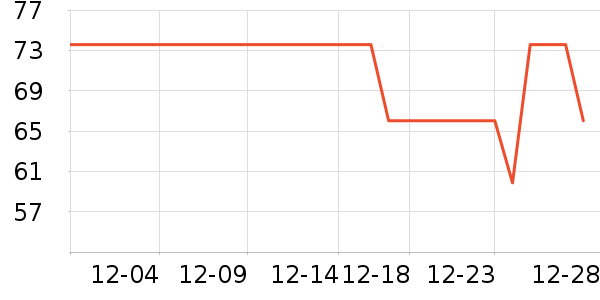 ����˼è����ʷ�۸�