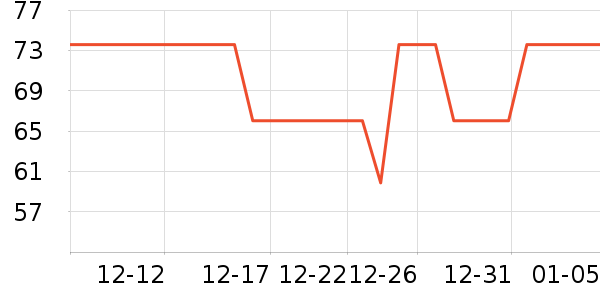 ����˼è����ʷ�۸�