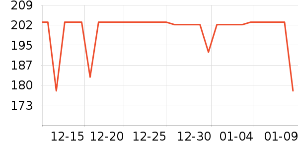 ����ʿӤ��Ь����ʷ�۸�