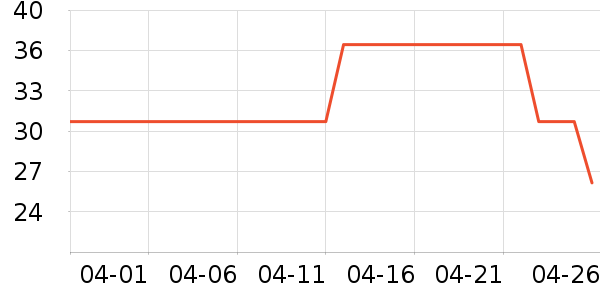 ����Ӥ��ʪ����ʷ�۸�