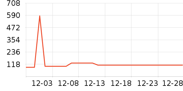 ����ȡů����ʷ�۸�