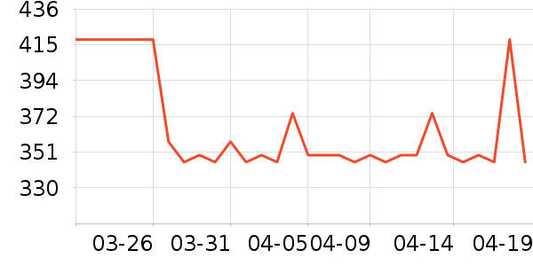 �����˶�Ь��ʷ�۸�